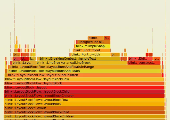 Chrome performance flame graph showing browser layout work